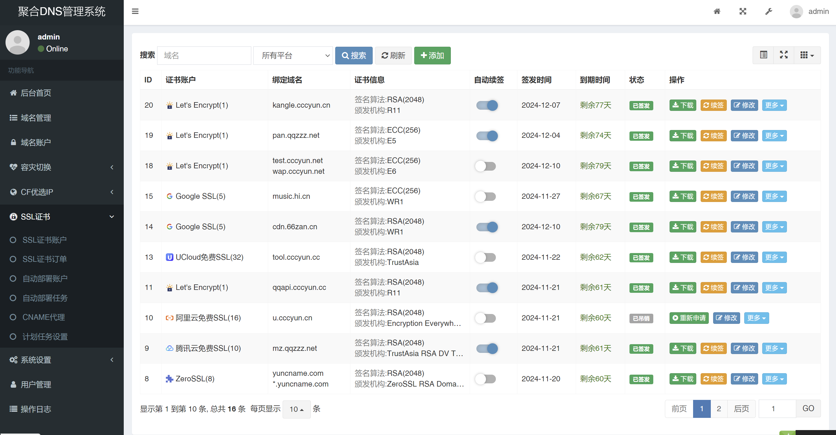 图片[2]-彩虹聚合 DNS 管理系统源码 V2.0.1：开启智能 DNS 管理与 SSL 护航新时代