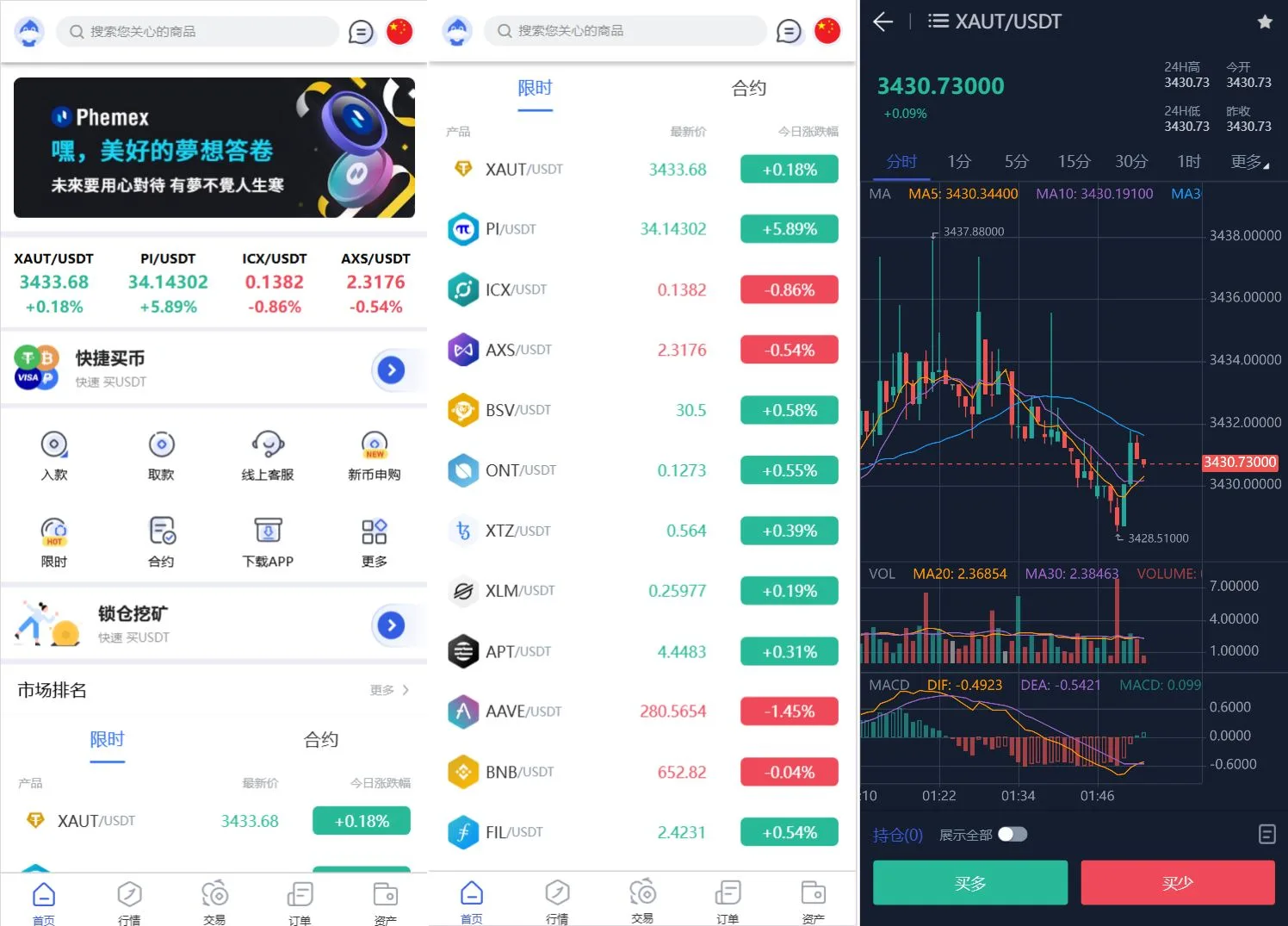 《Phemex 多语言交易所源码：集成期权 / 合约交易 + 新币申购 + 锁仓挖矿 + 平台币发行 + K 线行情控制（前端 uniapp 编译 + 后端 PHP）》
