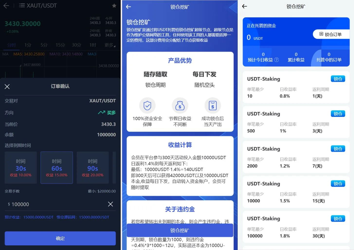图片[4]-《Phemex 多语言交易所源码：集成期权 / 合约交易 + 新币申购 + 锁仓挖矿 + 平台币发行 + K 线行情控制（前端 uniapp 编译 + 后端 PHP）》