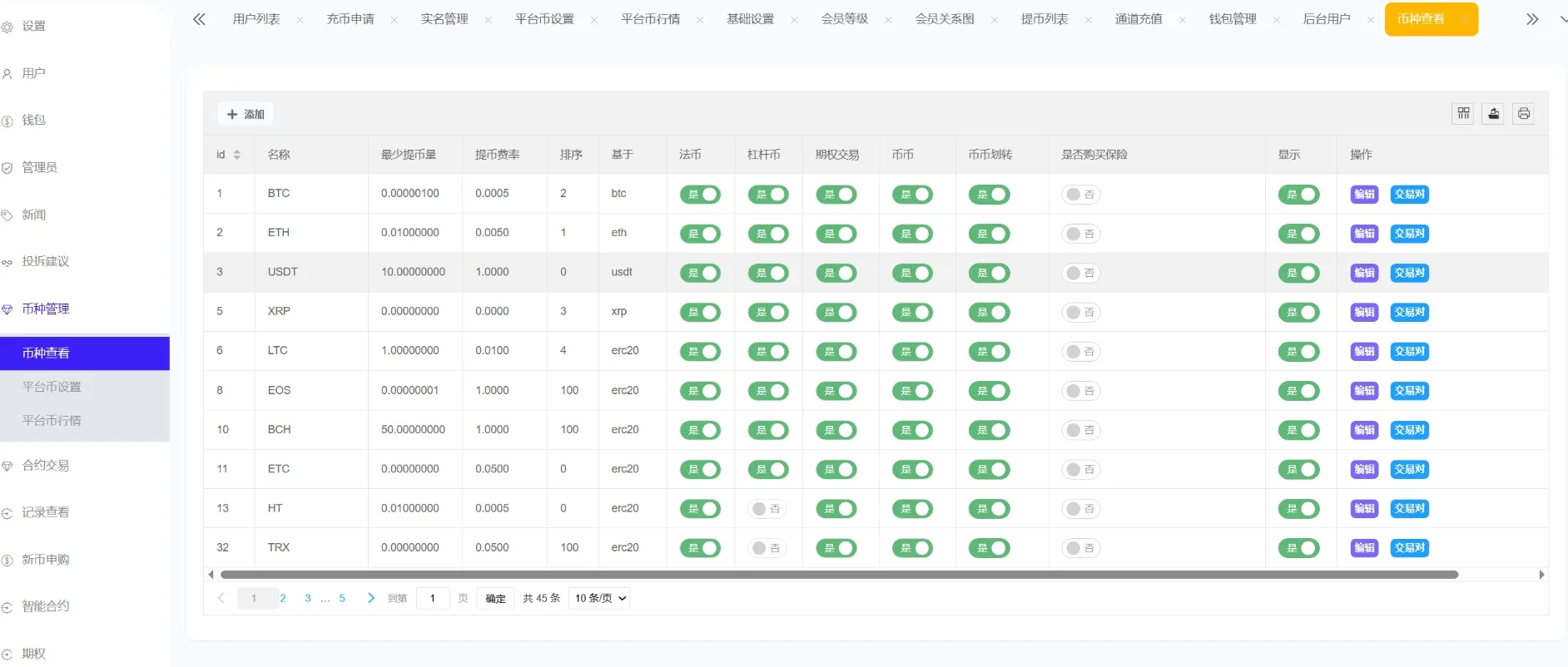 图片[6]-《Phemex 多语言交易所源码：集成期权 / 合约交易 + 新币申购 + 锁仓挖矿 + 平台币发行 + K 线行情控制（前端 uniapp 编译 + 后端 PHP）》