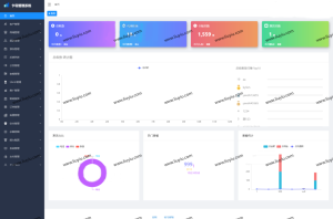 新物联网卡管理平台源码-刘毅资源网