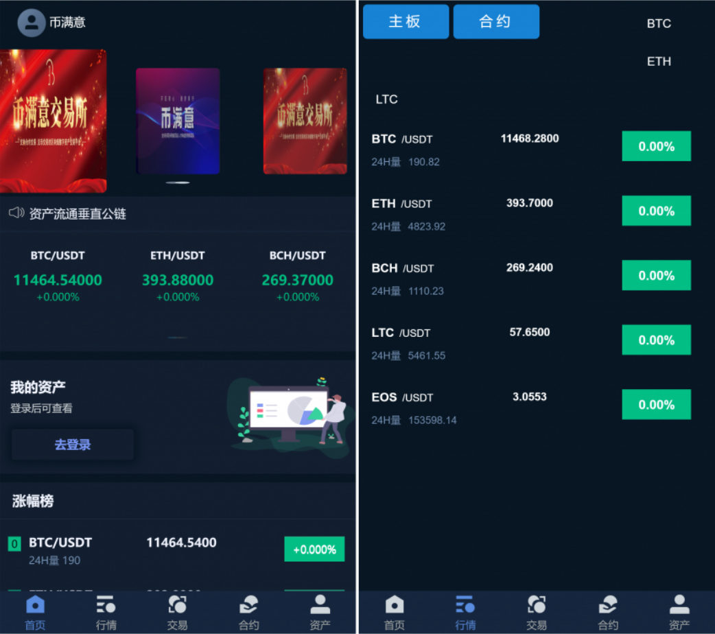 币满意交易所：提供币币交易+合约机器人+控线杠杆服务+支持区块链技术+兼容USDT和以太坊代币