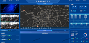 图表分析网页模版大数据可视化大屏电子沙盘合集-刘毅资源网