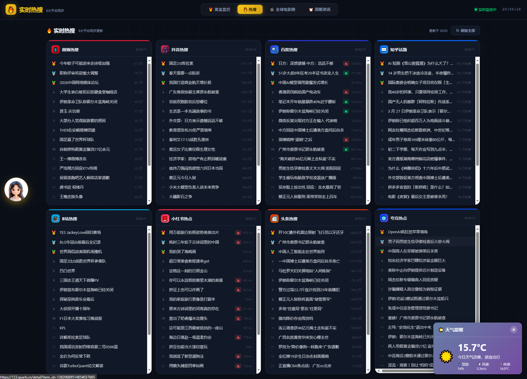 图片[2]-贵金属黄金行情监测平台｜新版黄金价格监控源码｜K 线分析 + 资讯舆情 + AI 客服一体化