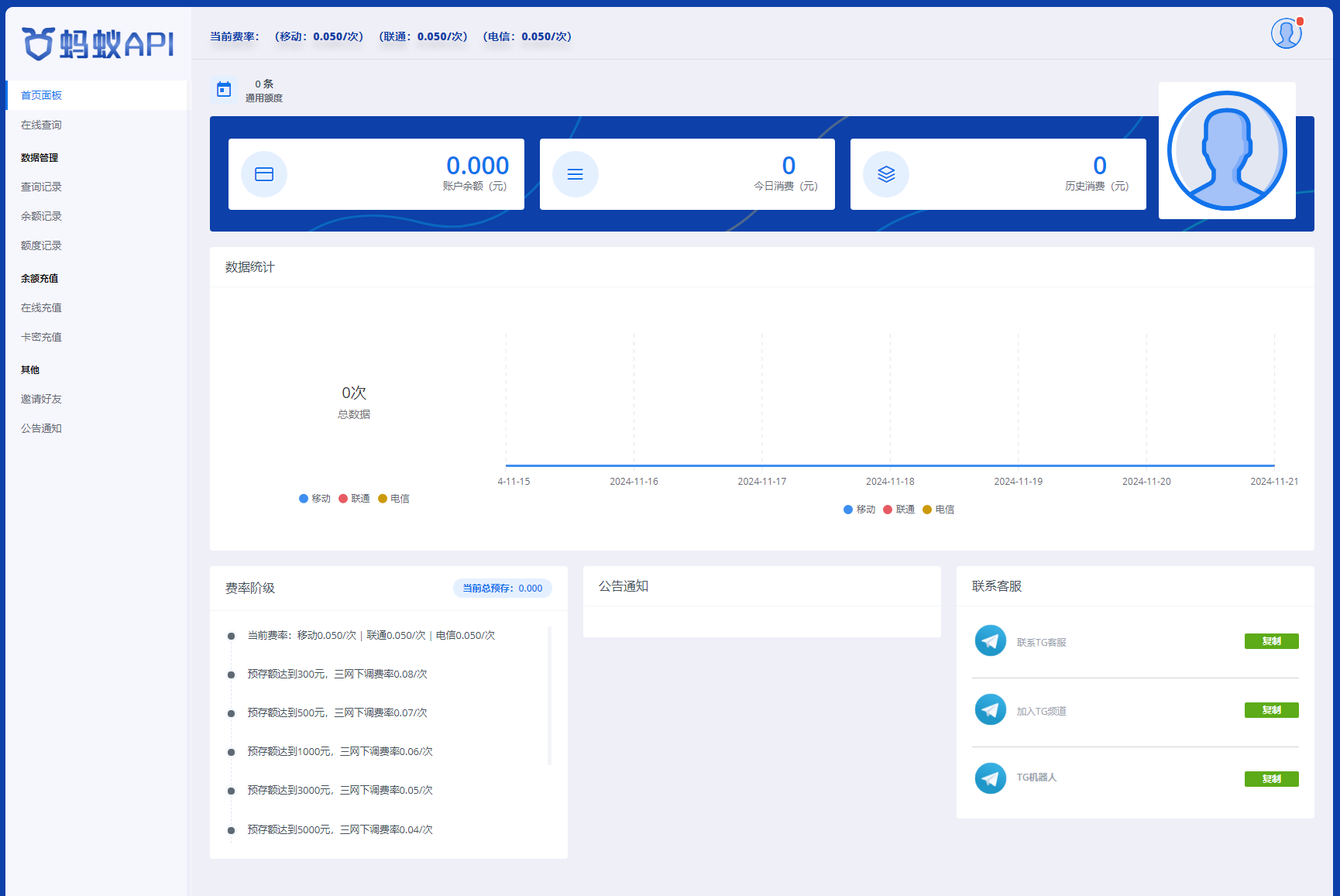 全新三网话费余额查询 API 系统源码：Thinkphp 驱动的全开源智慧方案及教程宝典