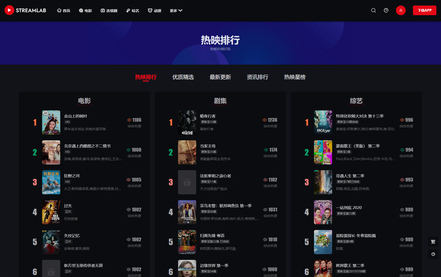 图片[3]-Streamlab：苹果 CMS 短视多功能主题第二套惊艳登场