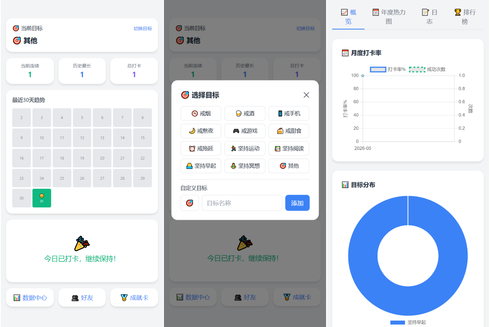 戒了么 V4.2 最新版源码|PHP 自律习惯签到打卡系统|完整网页打卡程序-刘毅资源网