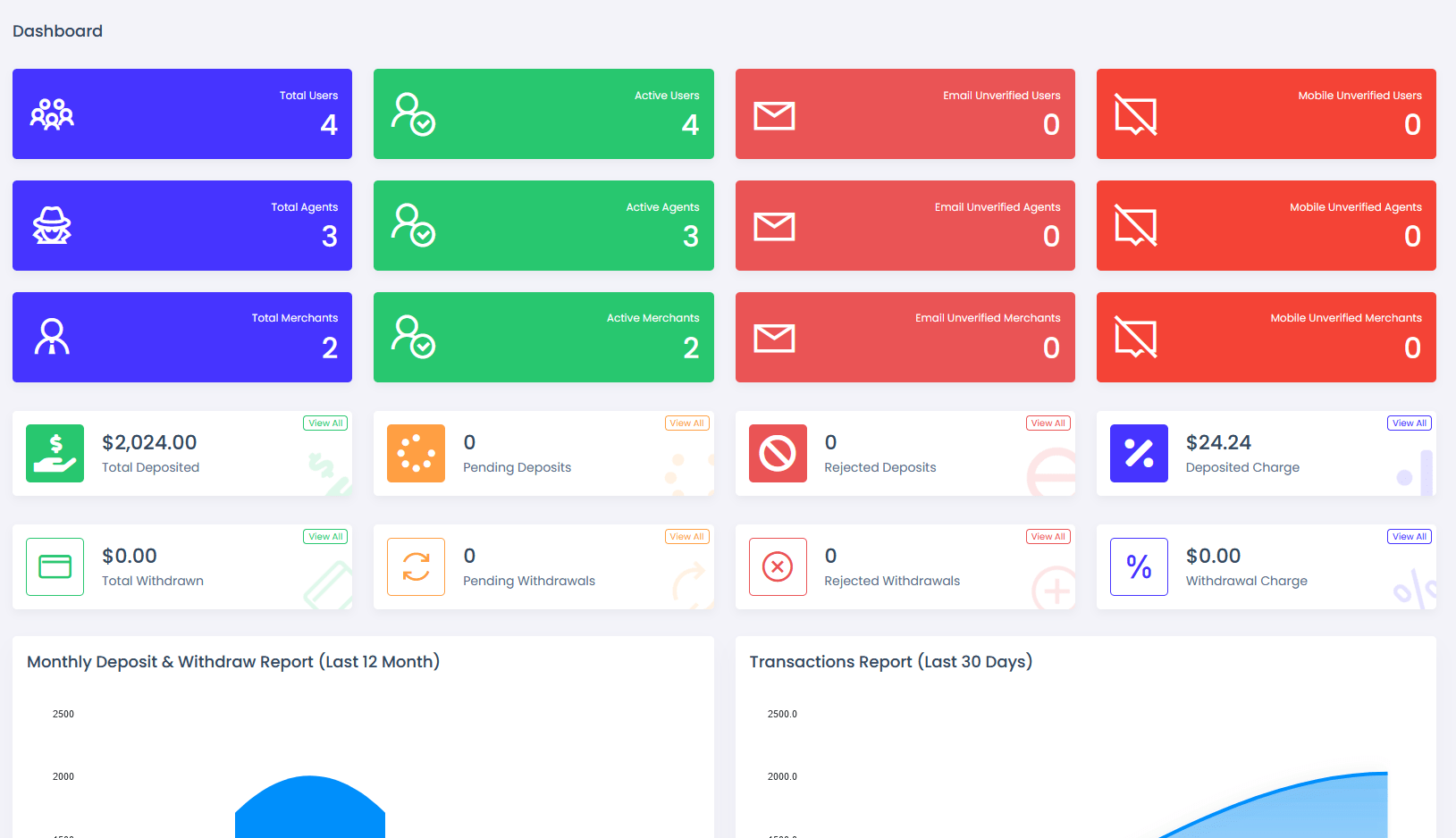 Viserpay 海外支付系统源码：支持多币种的 Laravel 后端支付接口开发方案