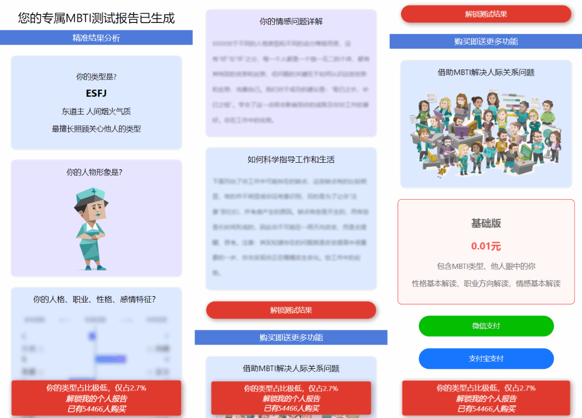 图片[2]-亲测可用！MBTI 十六型人格职业性格测试源码完整版揭秘