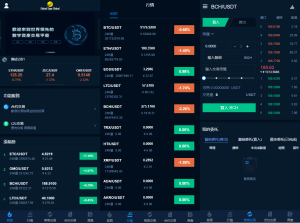 区块链交易所系统源码：支持杠杆交易、合约交易、币币交易及C2C交易-刘毅资源网